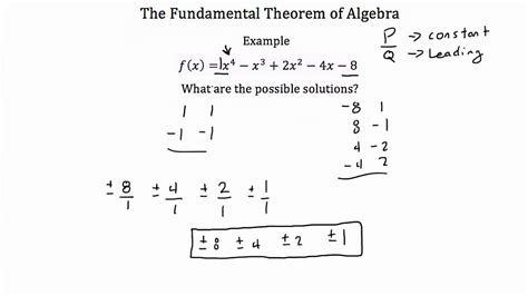 The Fundamental Theorem of Algebra PT 1 - YouTube