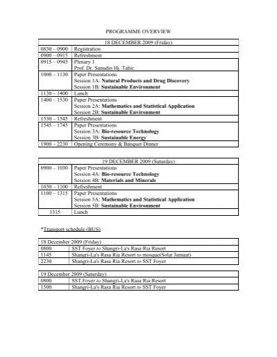 PROGRAMME OVERVIEW - Universiti Malaysia Sabah