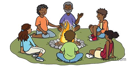 aboriginals sitting around a fire circle campfire talking sharing culture ks1