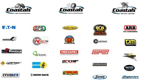 4WD Parts in Online Store - Shop Australian | Coastals 4x4