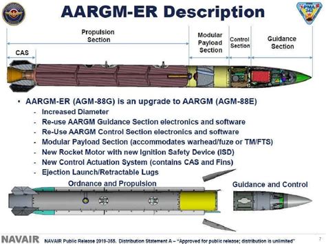 U.S. Navy Launched An AGM-88G Advanced Anti-Radiation Guided Missile ...