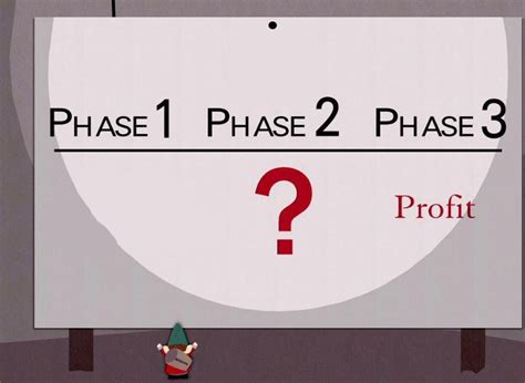 Plans for profit Blank Template - Imgflip