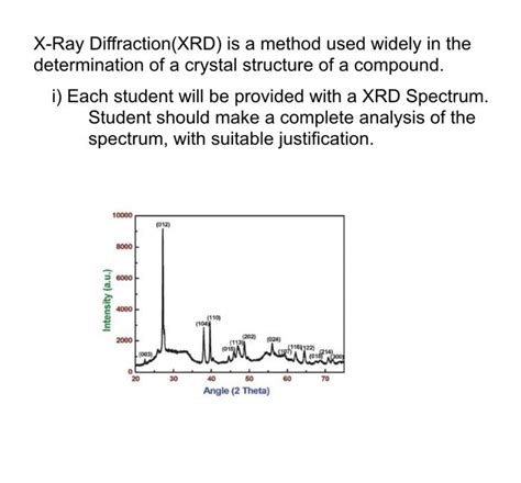 Solved X-Ray Diffraction (XRD) is a method used widely in | Chegg.com