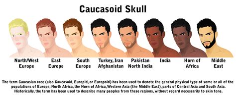 why aren't indians also classified as "black" ? (dangerous, deal ...