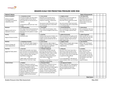 printable braden score braden scale chart Braden scale a pressure ulcer ...