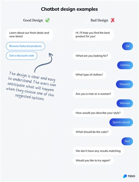 Chatbot Design: Best Practices & 12 Inspiring Tips for 2021