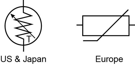 THERMISTOR BASICS – Wavelength Electronics