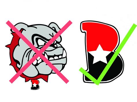 School’s bulldog logo creates lawsuit controversy – The Dispatch