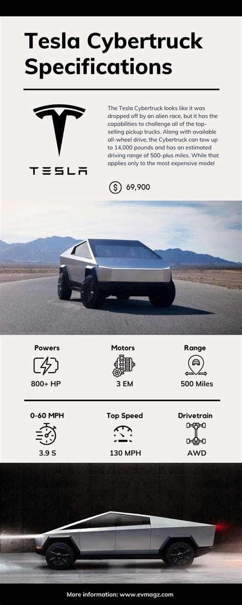 Tesla Cybertruck Price and Specifications [Infographic] Electric Cars ...