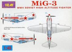 Mig-3 Paint