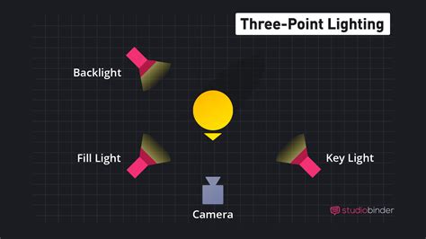 How to Make a Movie on iPhone — A Step-by-Step Guide