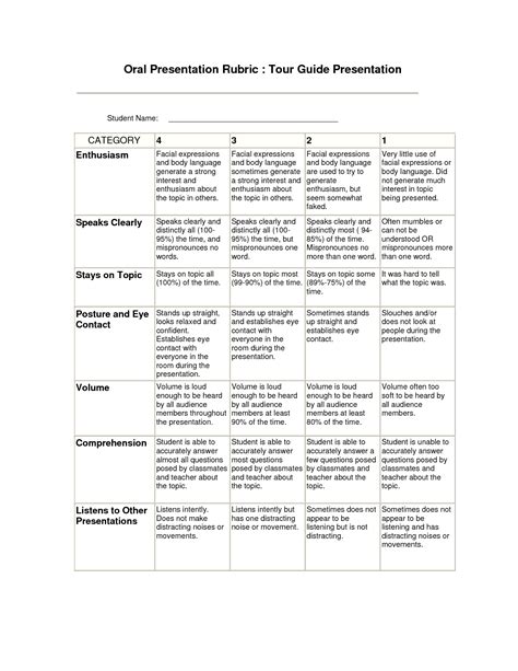 Presentation Rubric Template