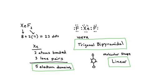 SOLVED: Indicate whether the molecule is an ion. Calculate the number ...