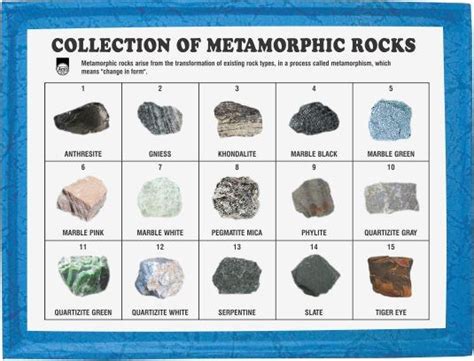 Metamorphic Rocks Examples