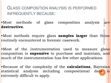 Glass analysis