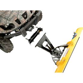 Moose Racing RM4 Rapid Mount Snow Plow System - UTV Mounting Plate | Parts & Accessories | Rocky ...