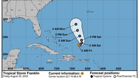 Path Of Hurricane Franklin 2024 - Cordy Sophia