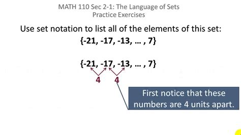 Ligia Marstaller: Set Roster Notation Example