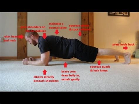 How To Do Planks Right - Tutorial Blogs