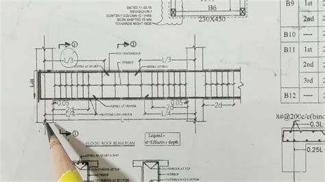 4 Important Points in Steel Bar || Curtailment Bar in Beam || Part-2 - YouTube