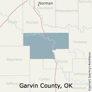 Garvin County, OK