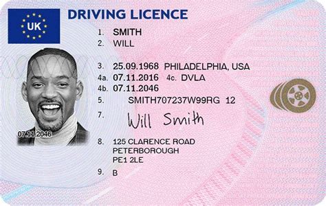 Editable Fake Driving Licence Template