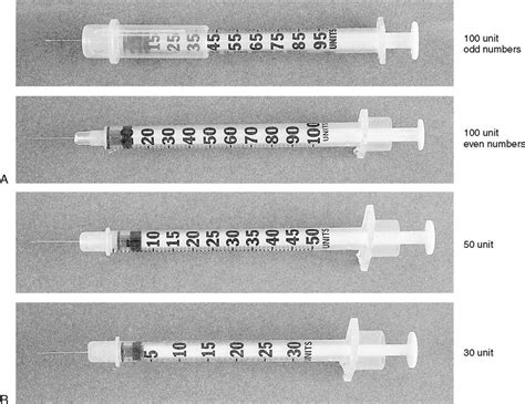 What Size Syringe For 1 Ml Injection at Betty Miller blog