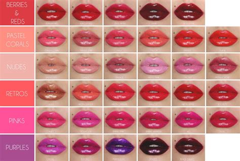 FabulosityNextDoor: Anastasia Beverly Hills Lustrous Lip Gloss Mini Review