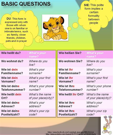 basic questions | Learn german, German language learning, Teacher ...