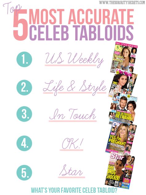 The Sorority Secrets: Top 5 Most Accurate Celeb Tabloids