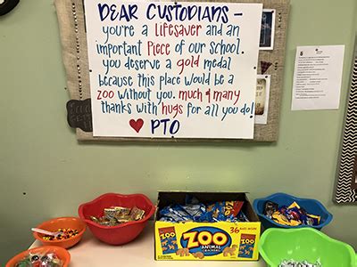 Custodian Appreciation Day Ideas for PTOs and PTAs - PTO Today