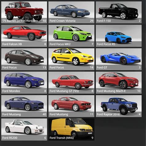 [PACK] Ford Car Pack 1.0 - BeamNG.drive