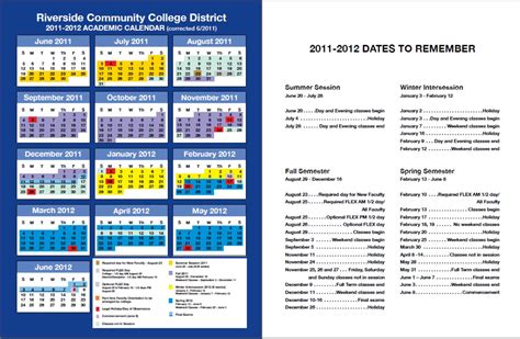 RCCD Academic Calendar | Class Schedules Fall 2006 - Fall 2019 - Norco College Archives ...