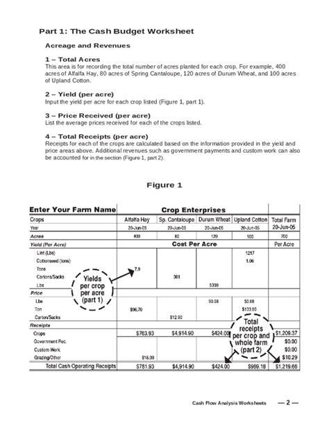 Cash Flow Analysis Worksheet Free Download