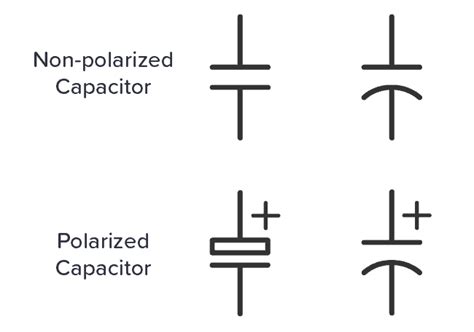 Schematic Symbol For A Capacitor