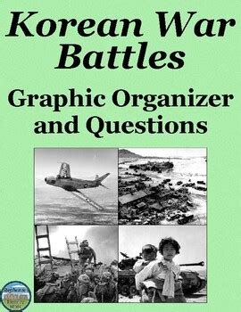 Korean War Battles Chart by Stephanie's History Store | TpT