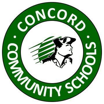 Concord Schools on Twitter: "2018 Master Facilities Plan: https://t.co ...