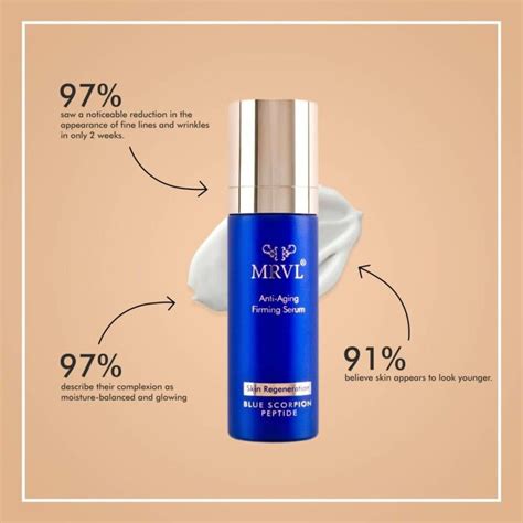 Anti-Aging Firming Serum | MRVL Skin Solutions