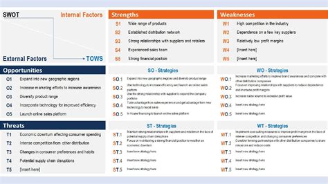 TOWS Matrix Excel Template Free Download