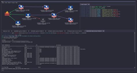 Havoc on offsec.tools