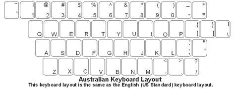 Australia (English)Keyboard Labels - DSI-Keyboards.com