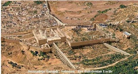 Temple Mount Progression -1000 BC to 70 AD