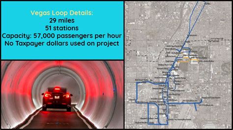 What's Worse Than a Traffic Jam? A Traffic Jam in a Tunnel. Just Ask Musk About It - autoevolution