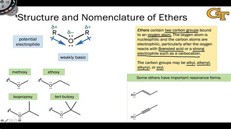 Ether Examples