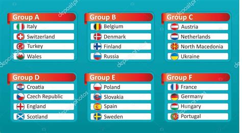 Investogist - EURO 2020 - Standings after Second Set of Group Matches