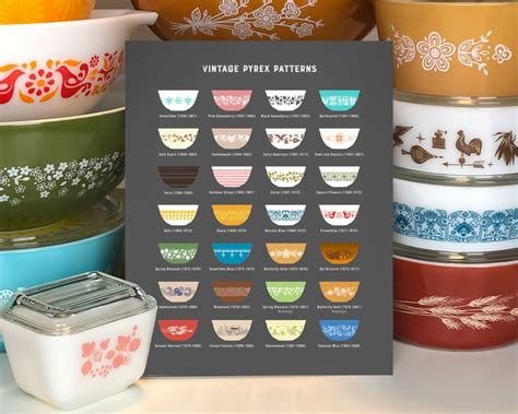 Vintage Pyrex Patterns Chart - Etsy