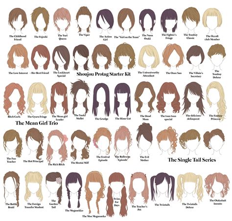 23 Of the Best Ideas for Dead Anime Mom Hairstyle - Home, Family, Style and Art Ideas