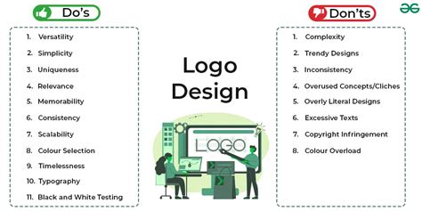 Do's and Don'ts of Logo Design - GeeksforGeeks