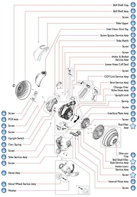 Dyson Dc65 Animal Upright Vacuum Parts