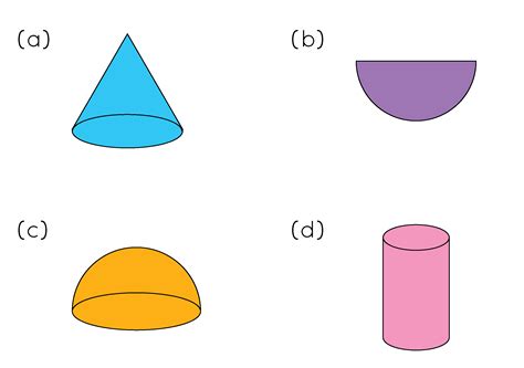 Hemisphere - Formula, Properties, Definition | Hemisphere Shape